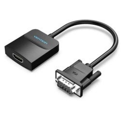 CABLE CONVERSOR VENTION...